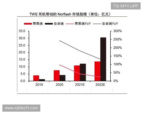 PG游戏备用平台的未来发展趋势分析,助力行业实现更高效的资源整合 PG游戏备用平台的未来发展趋势分析,助力行业实现更高效的资源整合