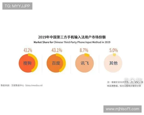 专业分析师解读PG娱乐滚球盘的优势与未来发展趋势