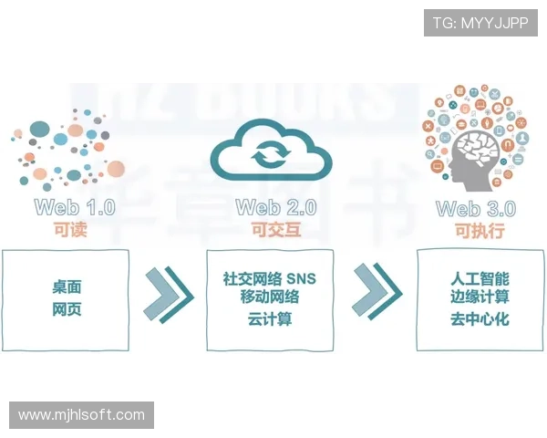 全面解析PG猿宇宙网页版开户步骤与注意事项让你快速入门 全面解析PG猿宇宙网页版开户步骤与注意事项让你快速入门