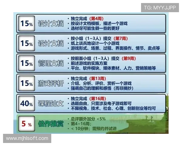 深入介绍PG娱乐电子游戏平台的安全保障措施与用户体验优化策略