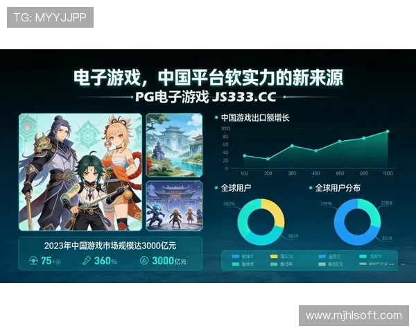 PG游戏大全所有平台最新版本全面推荐，满足不同玩家的多样化需求